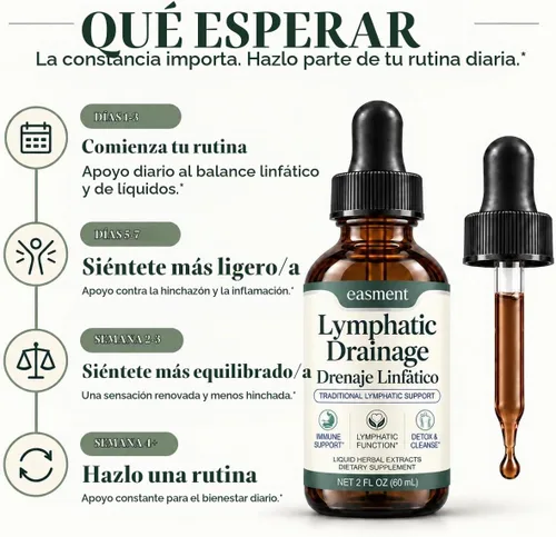 Vista 7 de Gotas de drenaje linfático para aliviar la hinchazón, deshinchazón y apoyo
