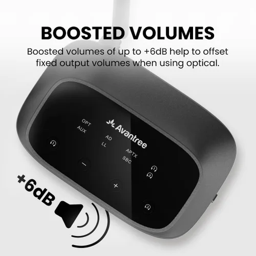 Vista 7 de Avantree Oasis Plus 2 - Transmisor Bluetooth para TV con control remoto de volumen, admite dos auriculares, aptX adaptable, barra de sonido