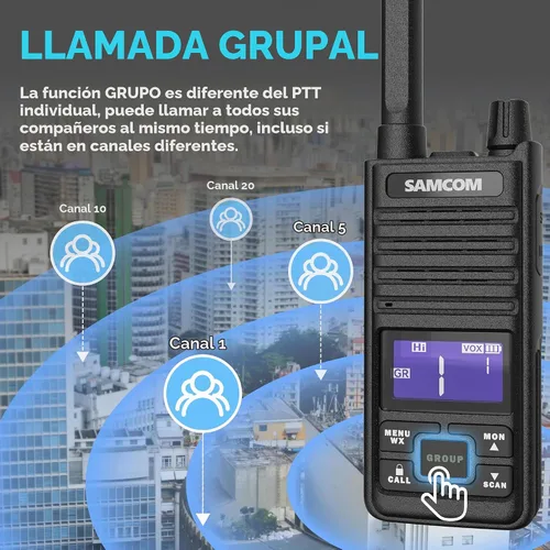 Vista 2 de SAMCOM Radio T2 GMRS de 2 W de largo alcance Walkie Talkie NOAA recargable para el clima, radio bidireccional resistente, radios de llamadas