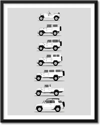 Vista 14 de Idea Network Póster hecho a mano compatible con Toyota Corolla Print Wall Art Decoración hecha a mano del Corolla Sprinter Generations History