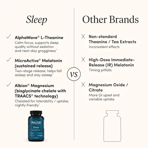 Vista 6 de The 'Pause Life Suplemento para dormir, mezcla nocturna sin hábito de magnesio, melatonina microactiva y L teanina, apoyo para dormir y relajación