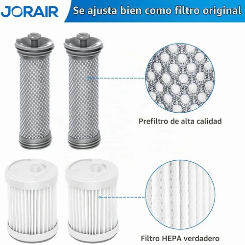 Vista 3 de Paquete de 3 prefiltros para filtros de vacío maestros Tineco A10/A11 Hero