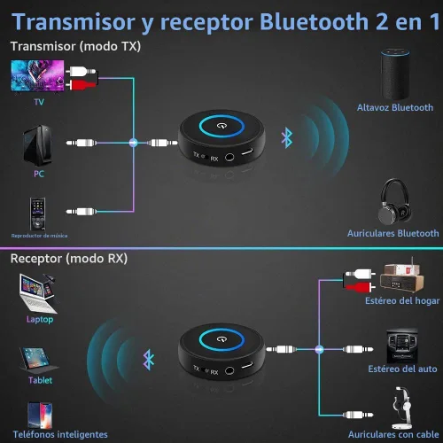 Vista 3 de Golvery Transmisor y receptor Bluetooth 5.3, adaptador AUX inalámbrico Bluetooth 2 en 1 para TV/PC/CD/MP3/PS4/cine en casa/altavoz con conector AUX