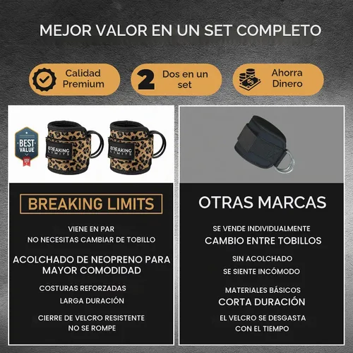 Vista 7 de BREAKING LIMITS Correas de tobillo para máquinas de cable para mujeres, juego de correas de tobillo para glúteos, accesorios de tobillo
