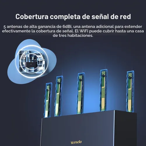 Vista 5 de Tenda AX1500 - Enrutador WiFi 6 (RX2L Pro) - Enrutadores WiFi Gigabit de doble banda inteligente para el hogar, diseño vertical con 4 puertos GE