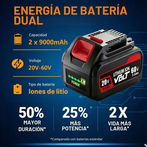 Vista 5 de Paquete de 2 baterías de repuesto de 9000 mAh para Dewalt 20 V/60 V Flexvolt compatible con Dewalt 60 V batería DCB609 DCB606 DCB612 herramientas