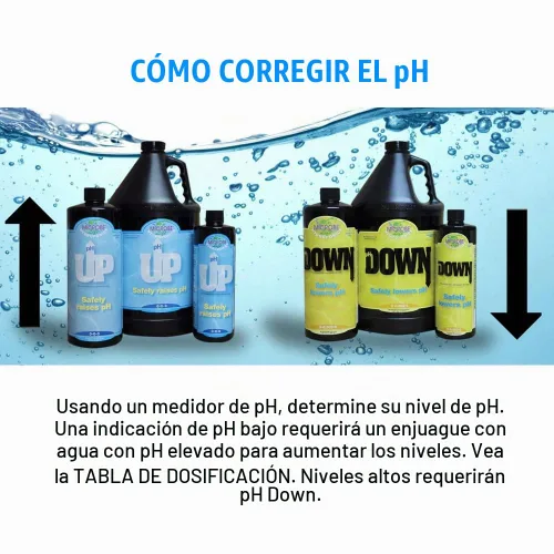 Vista 6 de Microbe Life Hydroponics Líquido de control de pH hacia abajo, tampón premium para estabilidad del pH, disminuye los niveles de pH, uso