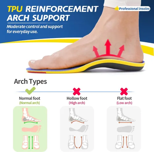 Vista 3 de Plantillas deportivas profesionales con soporte de arco medio y absorción de impactos para alivio del dolor de fascitis plantar y pies planos