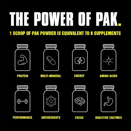 Vista 7 de Suplemento multivitamínico Animal Pak Universal Nutrition, 15 unidades, AM56, 1, 1