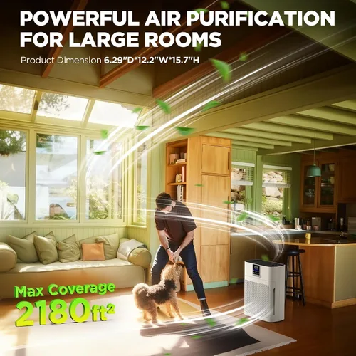 Vista 5 de Purificadores de aire para el hogar, habitación grande de hasta 2180 pies cuadrados, purificador de aire HEPA DBFIT con prefiltro de nailon lavable