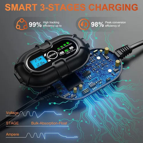Vista 5 de SUNER POWER Kit de panel solar de 12 V de 20 W, panel solar de alta eficiencia de 20 vatios + controlador de carga MPPT ultra inteligente de 10 A