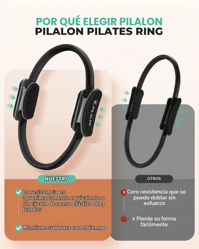 Vista 5 de Pilates Ring Set - Studio-Grade Anti-Deformation Pilates Kit - Pilates Equipment for Home Workout - 14'' Pilates Ring, Pilates Ball, 2 Dumbbells, 5