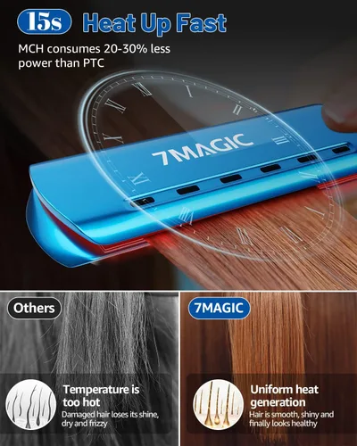 Vista 4 de 7MAGIC Nano Titanium - Plancha de pelo de 1.7 pulgadas para cabello grueso Azul