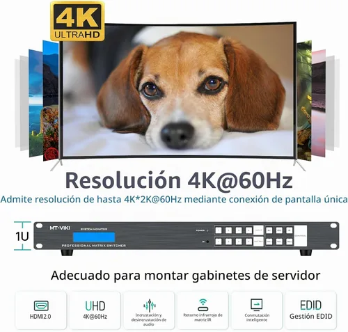 Vista 5 de MT-VIKI Extensor de matriz HDMI 4K 4 x 4 4K60Hz 4:4:4 sobre cable CAT6/7/8, extensor de matriz con 4 receptores POC + 4 salidas de bucle, interfaz