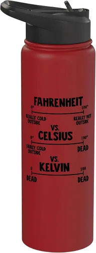 Vista 11 de Fahrenheit vs Celsius vs Kelvin Stainless Steel Insulated Water Bottle