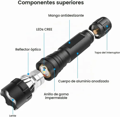 Vista 3 de Feyachi FL14-MB, linterna de 1200 lúmenes, LED, color negro mate, con montaje de linterna y interruptor de presión incluidos
