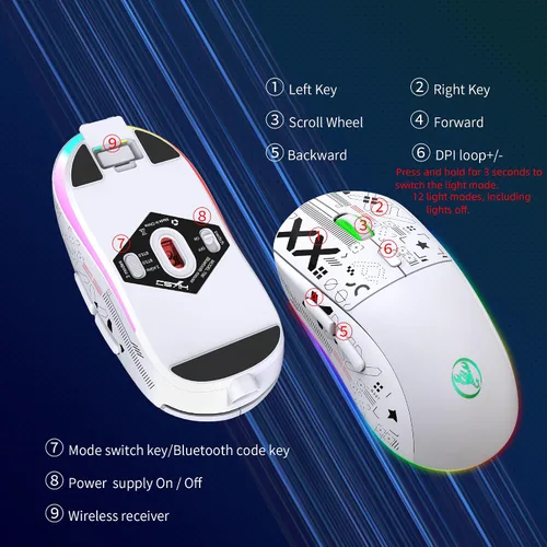 Vista 4 de HXMJ Ratón Bluetooth multidispositivo, mouse inalámbrico recargable para juegos, 3 modos (BT5.0, BT3.0 y USB 2.4GHz), 3600 DPI, retroiluminación RGB