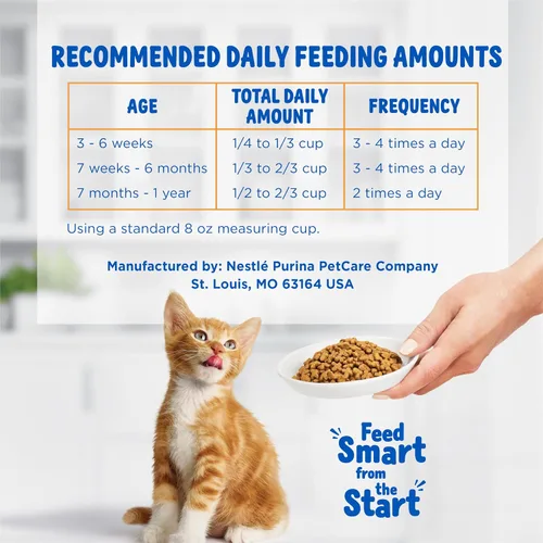 Vista 7 de Alimento seco para gato con fórmula nutritiva de Purina Kitten Chow, 14 lb
