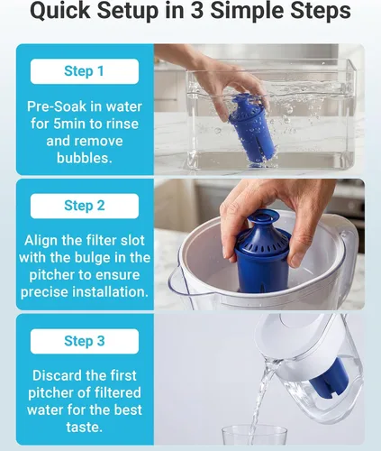 Vista 6 de AQUA CREST Filtro de agua, diseñado para filtro de agua Brita® Elite®, jarras y dispensadores, todos los días, UltraMax, Metro+, XL y más, dura 6