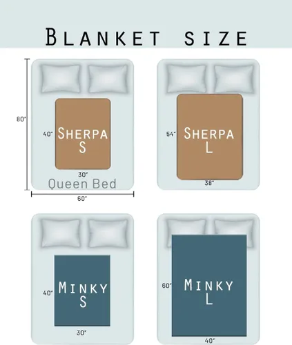 Vista 5 de Manta personalizada – 30x40 pulgadas de forro polar Minky personalizado diseño de texto con foto con logotipo, nombre de regalo, para mujeres