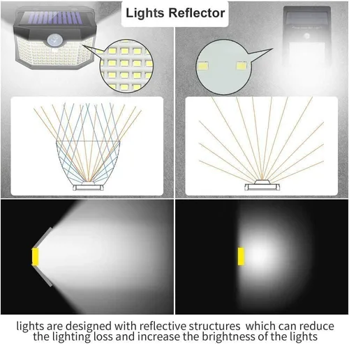 Vista 4 de HMCITY 120 luces solares LED para exteriores con sensor de movimiento y 3 modos de iluminación, IP65 impermeables, luces solares de pared anchas