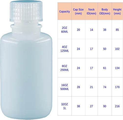 Vista 2 de Botellas de reactivo de HDPE de boca estrecha de 2.0 fl oz, 2 onzas, con tapas de polipropileno, paquete de 20