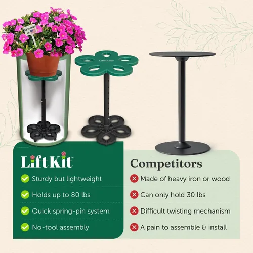 Vista 6 de Inserto para maceta Lift Kit Alto con forma cónica para rellenar la parte inferior de macetas altas y contenedores grandes de plantas Para