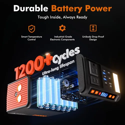 Vista 5 de Takki Generador Solar Portátil de 111Wh Estación de Energía con Panel Solar Plegable de 21W, Banco de Energía Cargador Solar de Pico de 120W