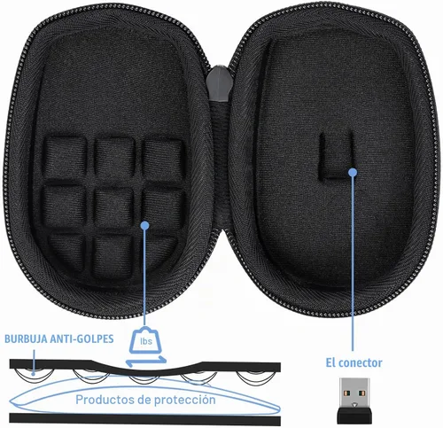 Vista 3 de co2CREA Carcasa rígida de repuesto para Logitech MX Anywhere 3S Anywhere 3 Anywhere 2S Anywhere 2 Compact Performance Mouse (estuche grafito)