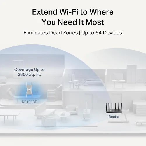 Vista 3 de TP-Link BE6300 Wi-Fi 7 Extensor de alcance RE403BE con puerto de 2.5G Repetidor inalámbrico de doble banda de 6.3 Gbps Amplificador de señal