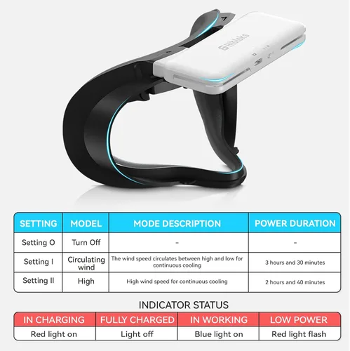 Vista 4 de HiBloks Cooling Fan Face Cover for MetaOculus Quest 2 Accessories, Soft Lycra Cotton Face Cover, Quest 2 Cooling Fan Active Air Circulation