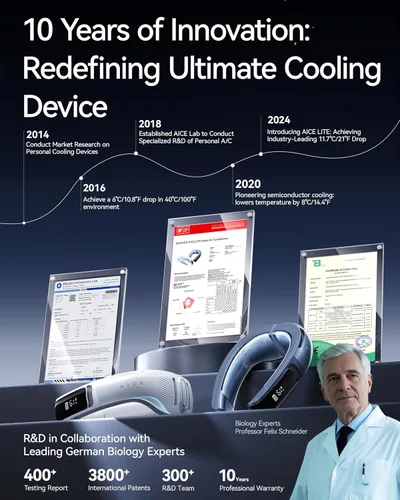 Vista 7 de RANVOO AICE LITE Plus 2025 Max Flujo de Aire de Enfriamiento [No.1 Más Fresco y Duradero] Aire Acondicionado para el Cuello, Ventilador de Cuello