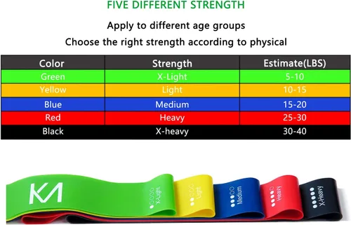 Vista 3 de Bandas de resistencia, bandas de ejercicio para glúteos, crossfit, estiramientos, entrenamiento de fuerza, terapia física, fitness en casa, bandas