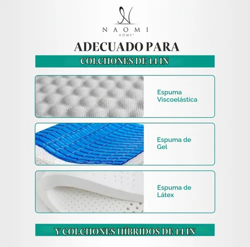 Vista 8 de Naomi Home Base de cama ajustable individual XL, metal, negro, 7 posiciones