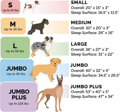 Vista 4 de Furhaven Cama de Gel Refrescante para Perros Medianos/Pequeños con Refuerzos Extraíbles y Funda Lavable, Para Perros de Hasta 35 lbs - Sofá