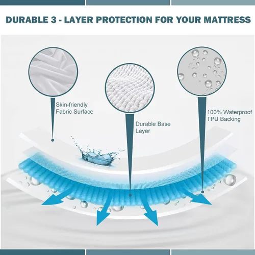 Vista 2 de Protector de colchón impermeable tamaño individual, funda de colchón de bolsillo profundo, suave y transpirable, funda de cama ajustable sin ruido