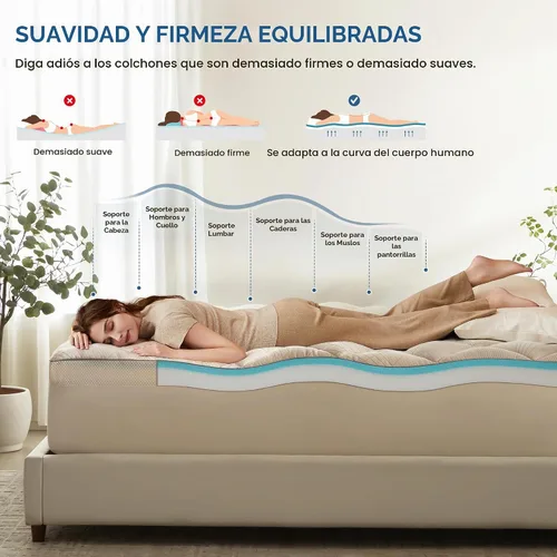 Vista 2 de Bedlore Cubrecolchón individual de 4 pulgadas para dolor de espalda, soporte medio de doble capa