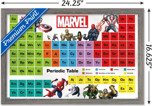 Vista 3 de Trends International Marvel Comics - Póster de pared de la tabla periódica de Marvel, 14.725 x 22.375 pulgadas, versión enmarcada de madera