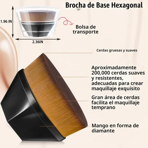 Vista 4 de Juego de brochas de maquillaje y esponjas de maquillaje profesional, juego de brochas de base de maquillaje de doble extremo, brocha de maquillaje