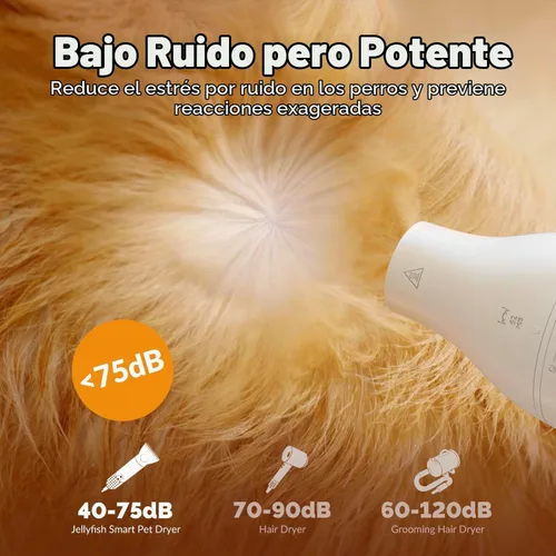 Vista 5 de Kit de aseo 2 en 1 para secador de pelo de perro y cepillo de aseo profesional para peinado de pelo de perro encrespado, 1.21 libras, mango ligero