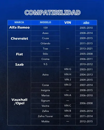 Vista 2 de Orion Motor Tech Juego de herramientas de sincronización, alineación, bloqueo y correa de distribución para árbol de levas, compatible con Chevy