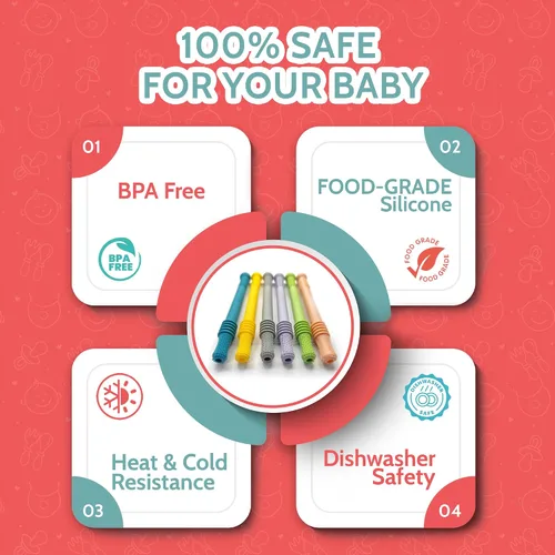 Vista 4 de Bebecan Varillas de dentición para bebés de más de 36 meses – Ayudas de dentición de silicona súper suave, alivio bucal para bebés, molares