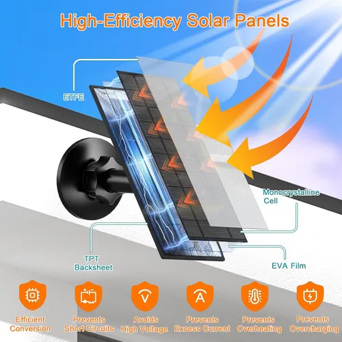 Vista 5 de Zivif Panel solar para cámara de seguridad, cargador solar de 7 W con puerto micro USB y USB-C, panel solar USB C impermeable IP65 para cámaras