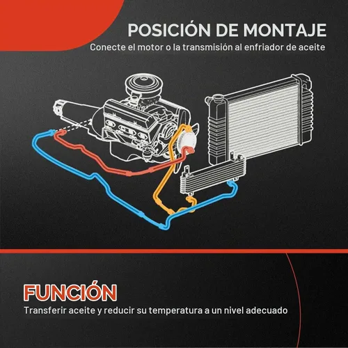 Vista 2 de A-Premium Conjunto de manguera de línea de enfriador de aceite de transmisión automática