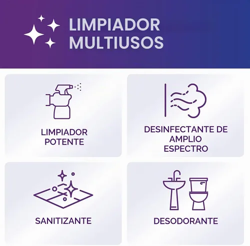 Vista 8 de Oxivir Diversey Tb Limpiador desinfectante, 1 gal, paquete de 4