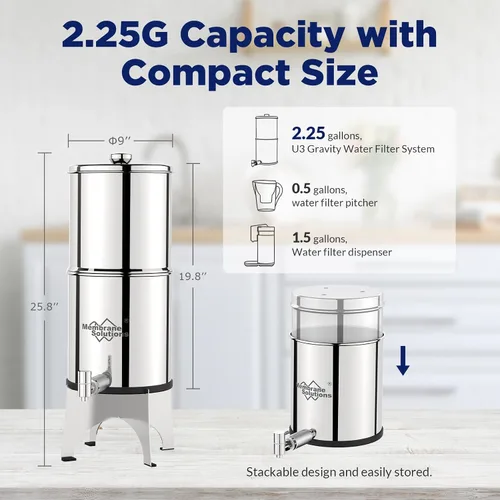 Vista 5 de Membrane Solutions Elementos filtrantes de reemplazo del sistema de filtración de agua por gravedad de encimera UV - 6 paquetes (U3P)
