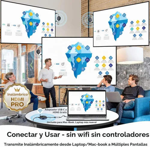 Vista 11 de HDMI inalámbrico PRO: un transmisor y tres receptores, kit de extensor de múltiples TV inalámbrica, control de calor, Plug and Play, 165 pies/164.0