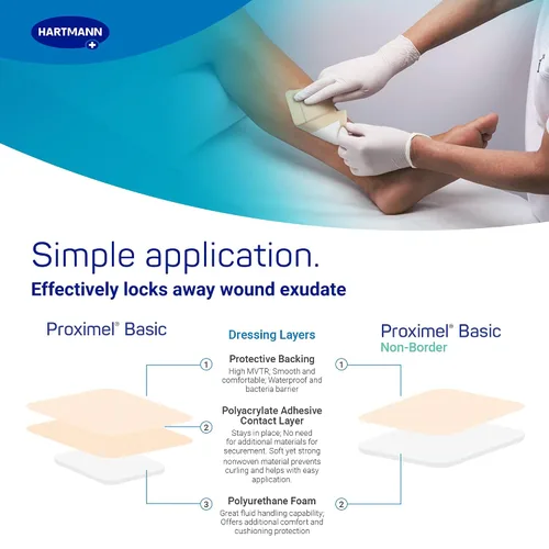Vista 6 de Hartmann Apósito de espuma de silicona Ag con borde, 4 "x 4" Tamaño Super Absorbent & Breathable Core for Wound Care. Waterproof, Sterile