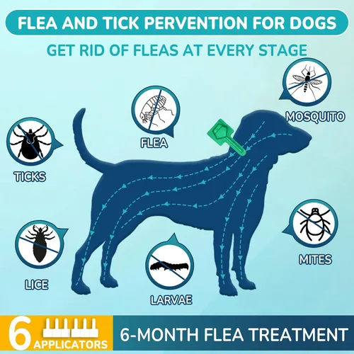 Vista 2 de Prevención de pulgas y garrapatas para perros medianos