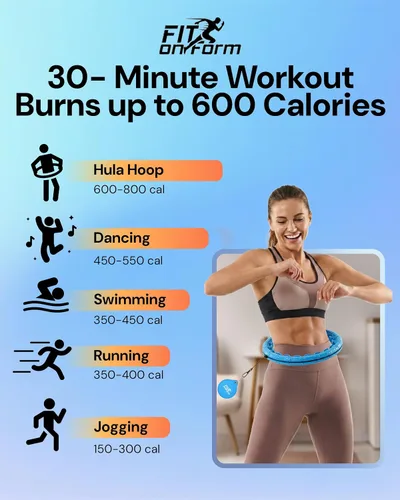 Vista 4 de FIT ON FORM Infinity Weighted Hula Hoop for Adults Weight Loss, Smart Exercise Hola Circle Hoop for Women Abs Workout